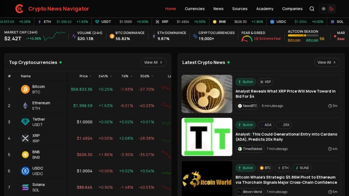 Crypto News Navigator